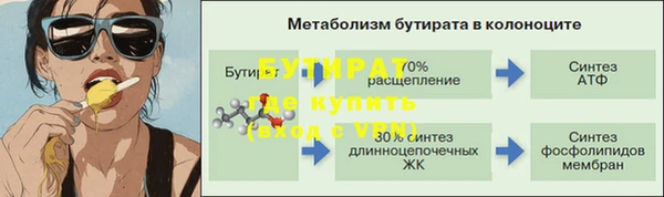 бутик Балабаново